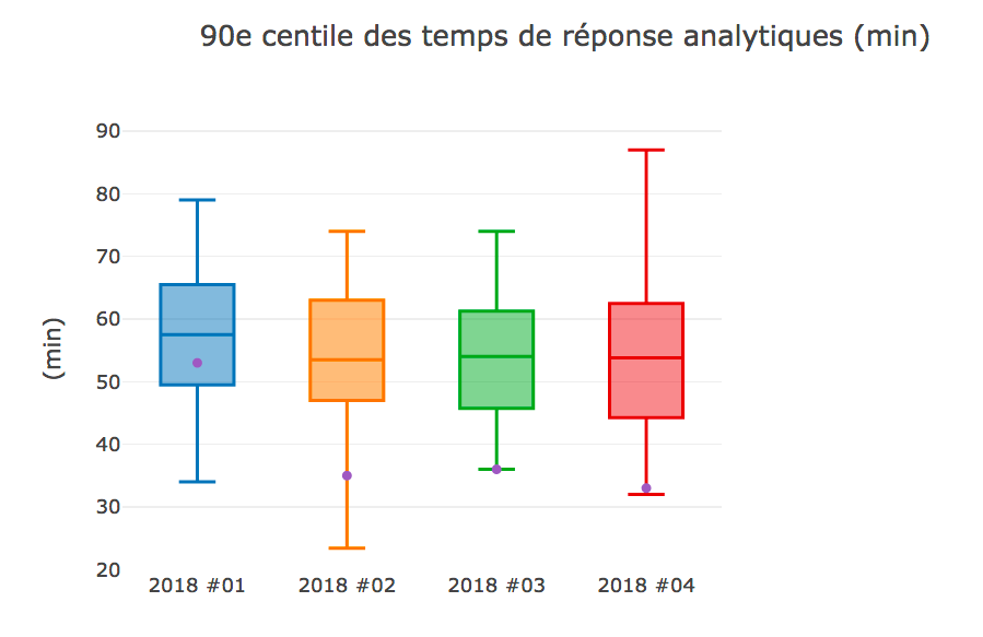 Capture D’écran 2019 03 19 À 16.56.49